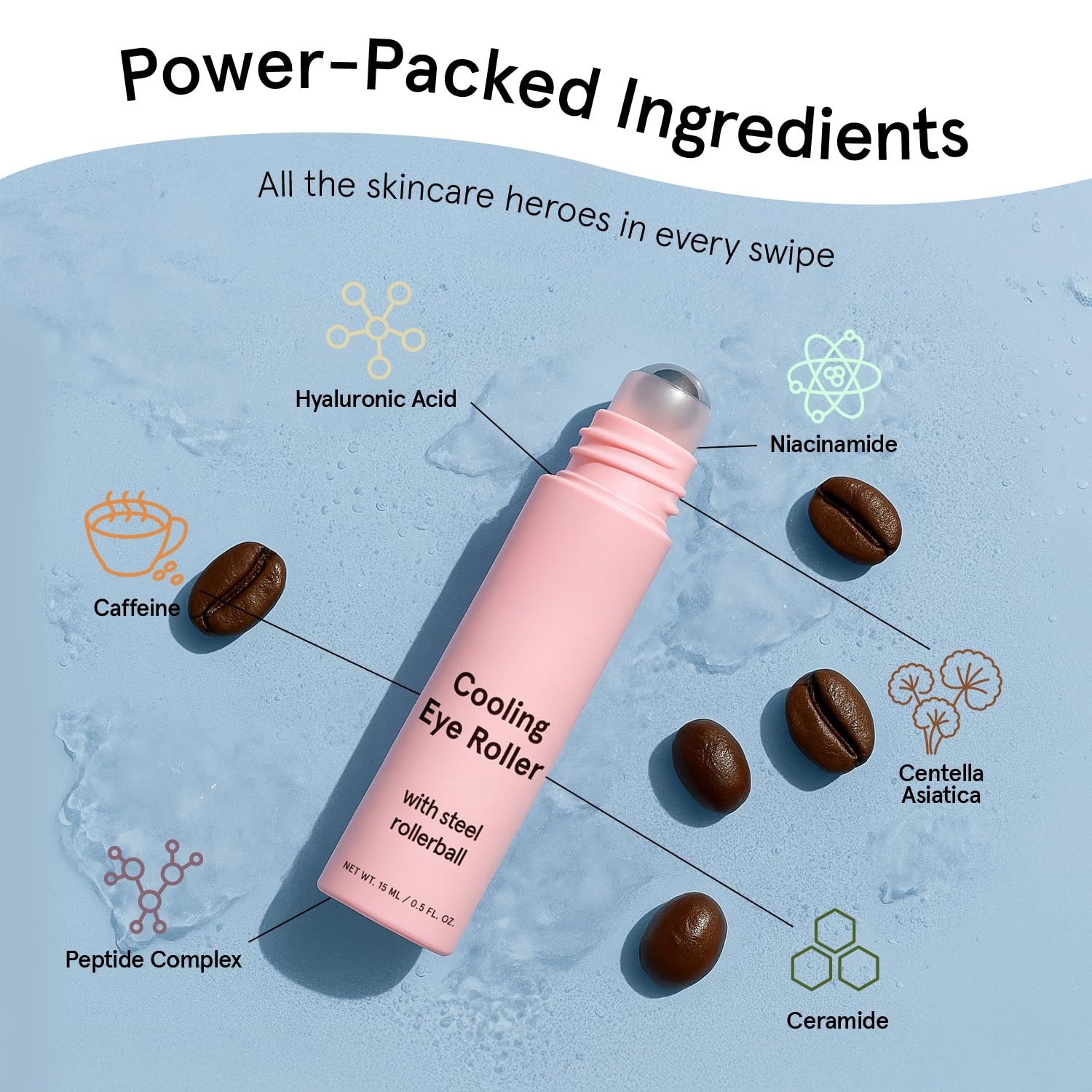 Сыворотка для глаз, масло для  – обзор и цена Caffeine Eye Serum