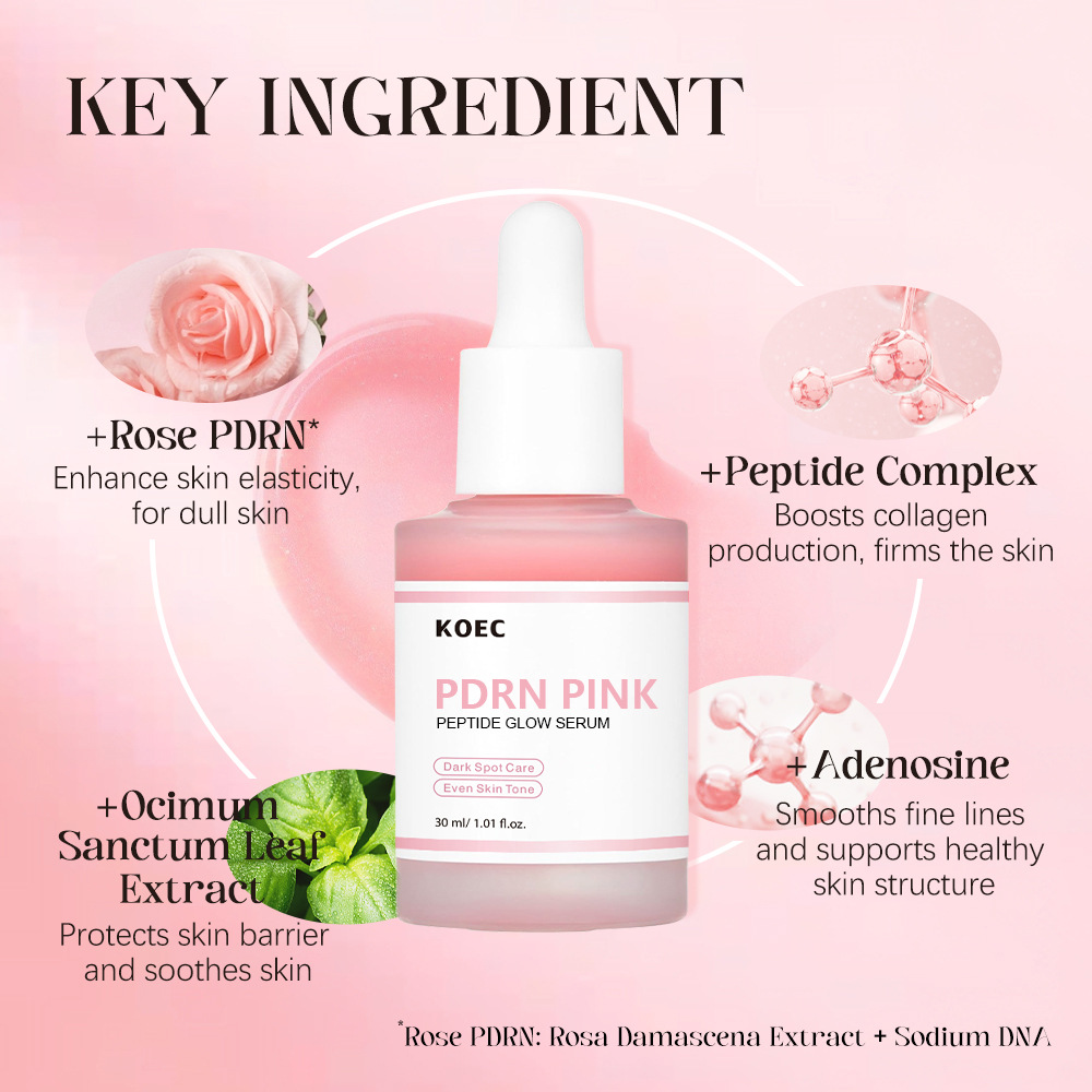 Сыворотка для лица с коллагено – обзор и цена Skincare You