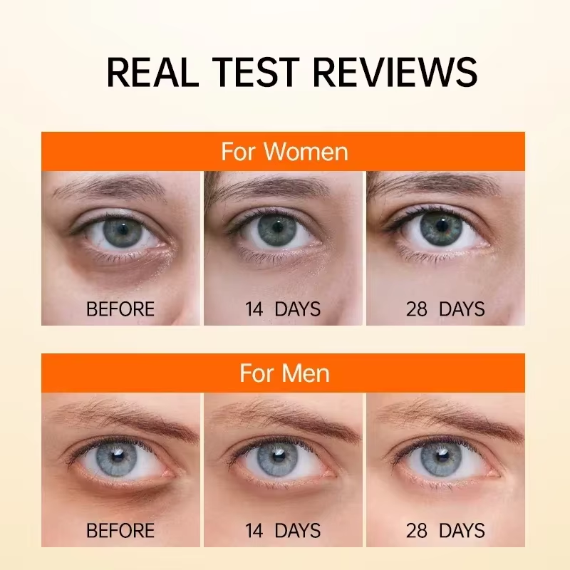 Сыворотка-масло для глаз проти – обзор и цена Caffeine Eye Serum
